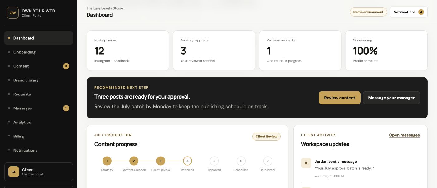 OWNYOURWEB client dashboard showing content progress, approvals, billing, messages, and reports